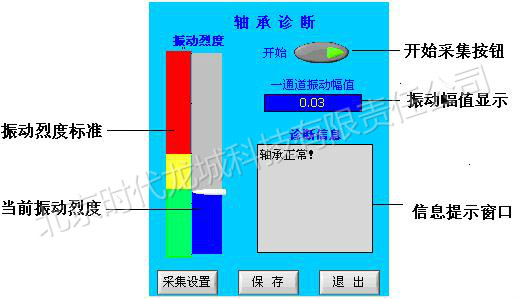 振动分析仪-轴承诊断仪