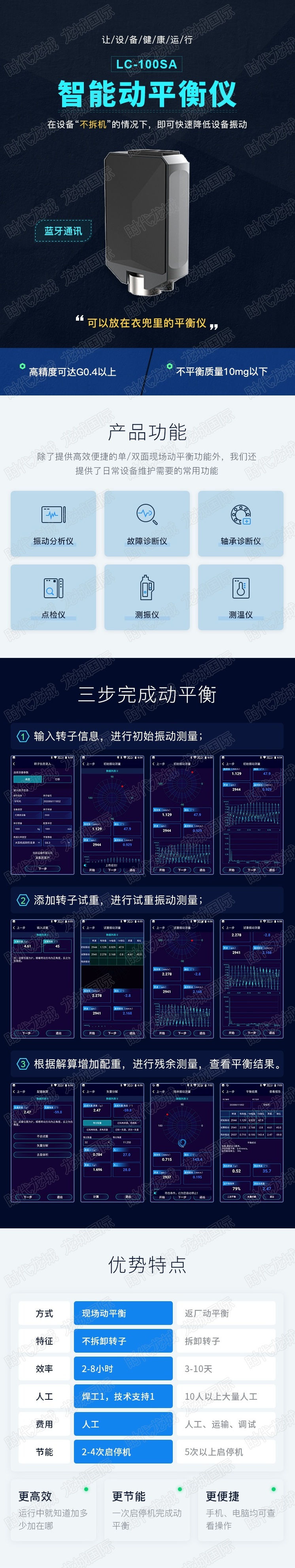 LC100SA智能现场动平衡仪详情图