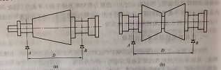 汽轮机转子结构图