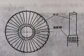 汽轮机转子叶轮