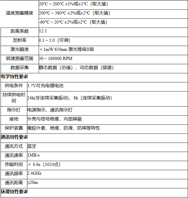 技术参数