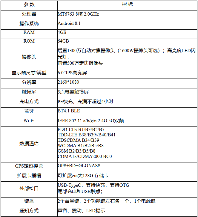 技术参数
