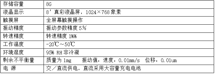 LC-820现场动平衡系统技术参数