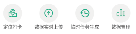 合理化管理 合理化管理