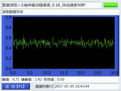 数据回放浏览-波形 数据回放浏览-波形