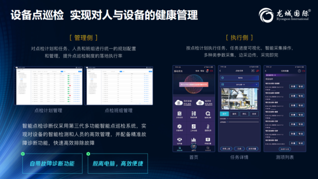 管理与执行 管理与执行