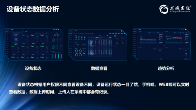 数据状态分析 数据状态分析