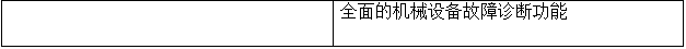 LC-6000振动分析仪软件功能 LC-6000振动分析仪软件功能