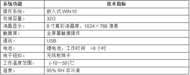 LC-6000振动分析仪基本参数 LC-6000振动分析仪基本参数