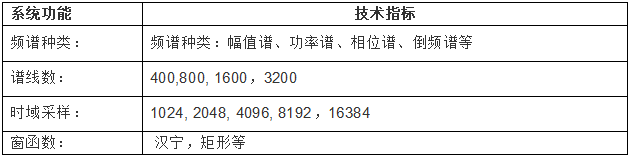LC-6000振动分析仪频谱分析 LC-6000振动分析仪频谱分析