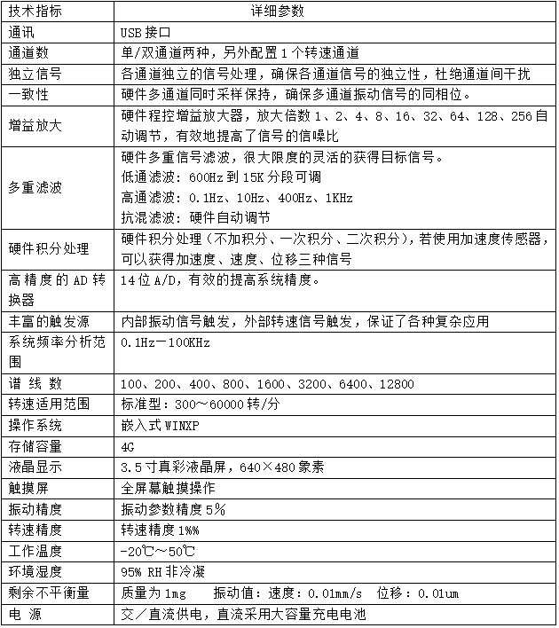 LC–830现场动平衡仪技术参数