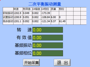 二次平衡 二次平衡