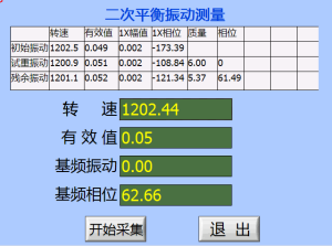 二次平衡 二次平衡