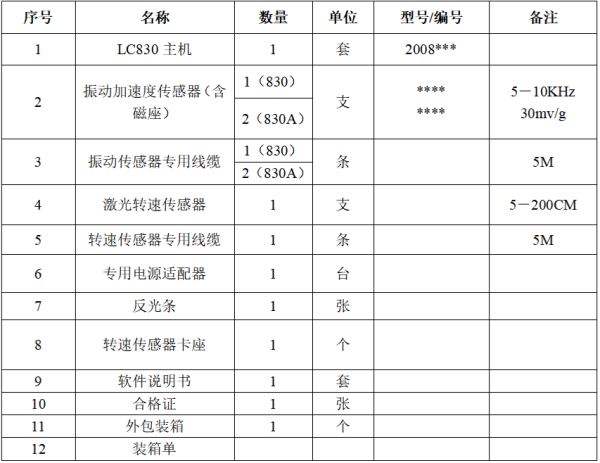 系统配置 系统配置