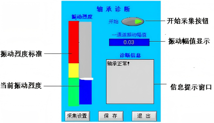 轴承故障诊断仪功能