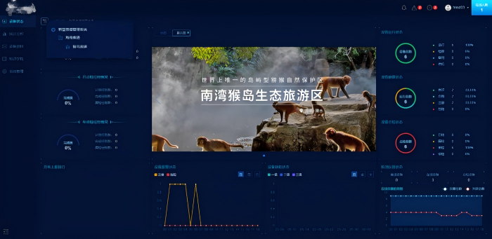 多种状态量在线监测 多种状态量在线监测