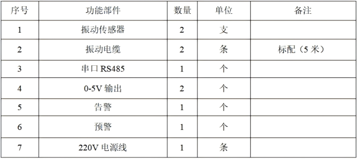 LC-1000在线振动监测仪标配